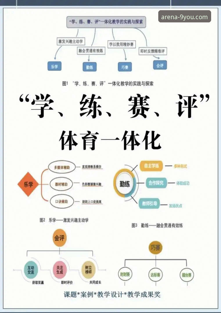 九游体育vs传统体育平台：安全性与体验的全面对比